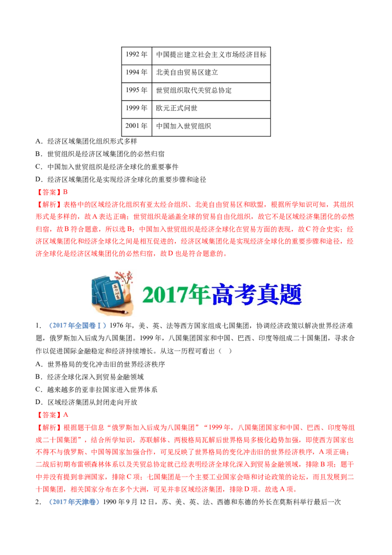 专题18当代世界发展的特点与主要趋势（解析卷）_近10年高考真题汇编（必刷）_十年（2014-2024）高考历史真题分项汇编（全国通用）_十年（2014-2023）高考历史真题分项汇编（全国通用）