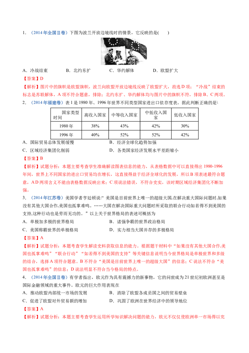 专题18当代世界发展的特点与主要趋势（解析卷）_近10年高考真题汇编（必刷）_十年（2014-2024）高考历史真题分项汇编（全国通用）_十年（2014-2023）高考历史真题分项汇编（全国通用）