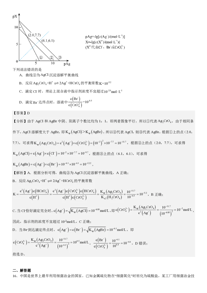 辽宁化学-答案-p_近10年高考真题汇编（必刷）_2024年高考真题_高考真题（截止6.29）_辽宁卷副科（黑龙江、辽宁、吉林）（6科全）