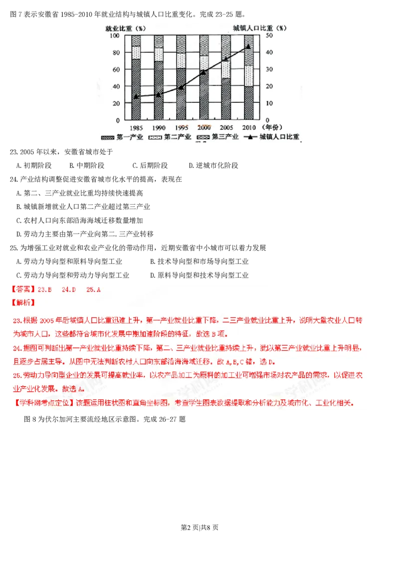 2013年高考地理试卷（安徽）（解析卷）_地理历年高考真题_新&middot;PDF版2008-2025&middot;高考地理真题_地理（按试卷类型分类）2008-2025_自主命题卷&middot;地理（2008-2025）