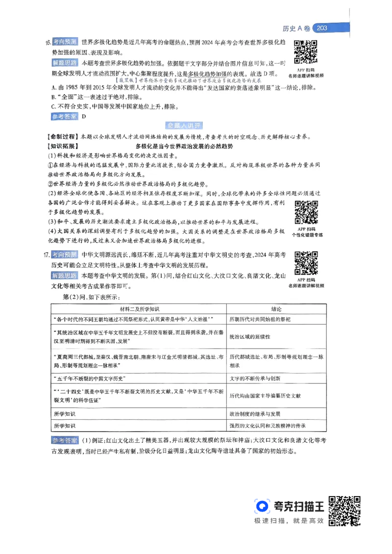 历史AB卷答案及解析_2024高考押题卷_12024天星全系列_@@@天星临考押题密卷汇总重复_2024年tx高考临考押题密卷辽宁专版