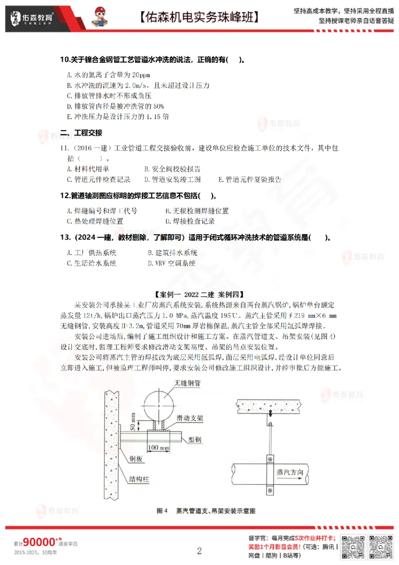 4月30日佑森机电实务珠峰班VIP作业_2026年一级建造师_2026年一建机电_2025年一建机电SVIP_02-基础精讲✿高端面授✿深度强化_34-机电《珠峰直播班》丁雷YS推荐