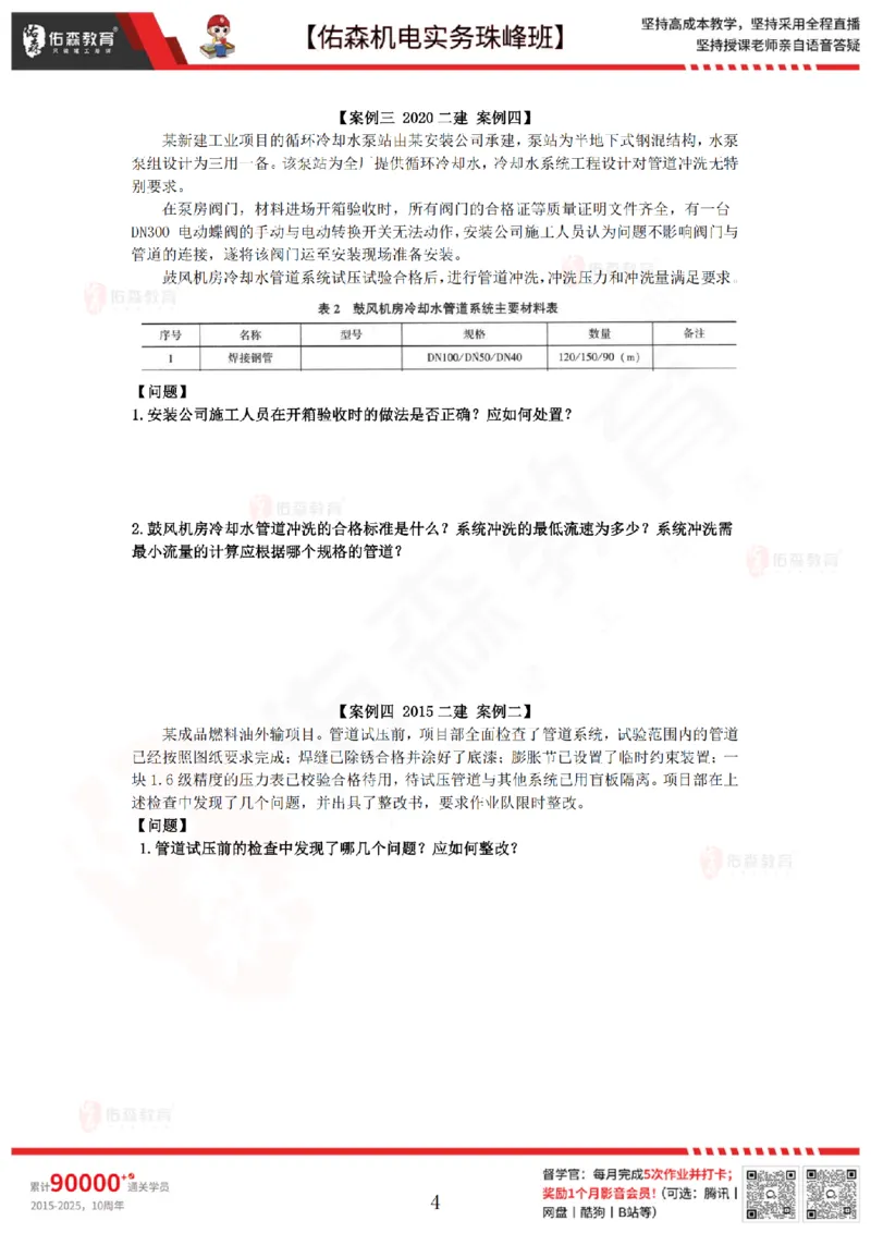 4月30日佑森机电实务珠峰班VIP作业_2026年一级建造师_2026年一建机电_2025年一建机电SVIP_02-基础精讲✿高端面授✿深度强化_34-机电《珠峰直播班》丁雷YS推荐