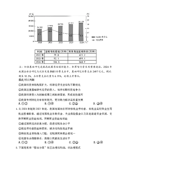 长沙市一中2026届高三月考试卷（五）政治(1)_2026年1月_260109湖南省长沙一中2026届高三月考（五）（全科）_政治试卷-湖南长沙一中2026届高三月考试卷(五)