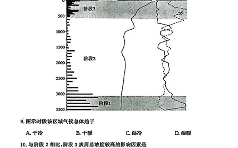 滨州高三期末地理试题(1)_2026年1月_260127山东省滨州市2025-2026学年高三上学期1月期末考试（全科）