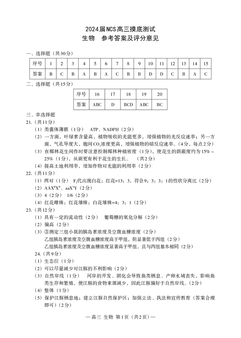 南昌高三上(零模)-生物试题+答案(1)_2023年9月_029月合集_2024届江西省南昌市高三零诊
