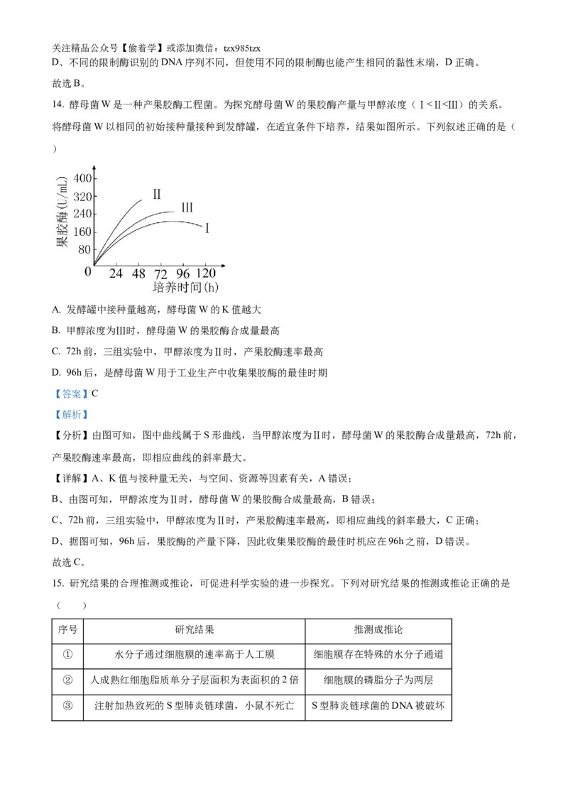 精品解析：2024年贵州省高考生物真题试卷（解析版）_高考真题全网收集_生物学_精品解析：2024年新高考贵州卷生物高考真题解析（参考版）