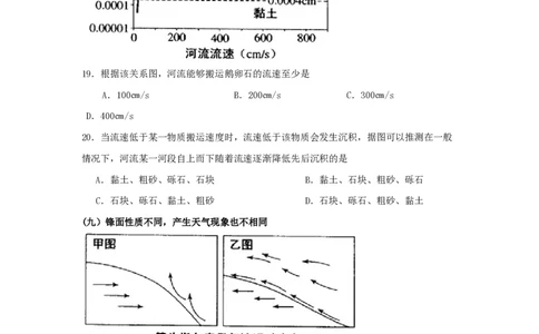 2011年高考地理试卷（上海）（空白卷）_地理历年高考真题_新&middot;PDF版2008-2025&middot;高考地理真题_地理（按年份分类）2008-2025_2011&middot;地理高考真题