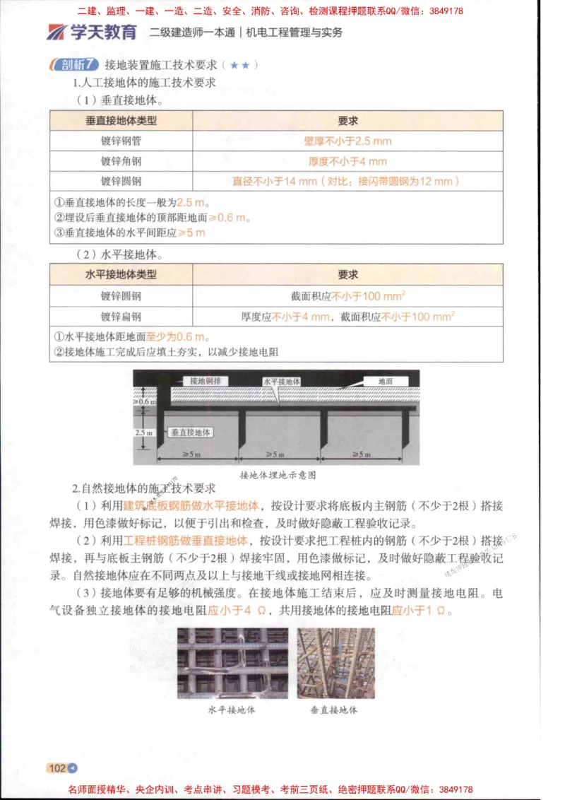 2026年二建机电学天-一本通（精讲班讲义）_1_2026二建全科_2026二级建造师（持续更新）看这里_2026二建机电SVIP_02-基础精讲✿高端面授✿深度强化