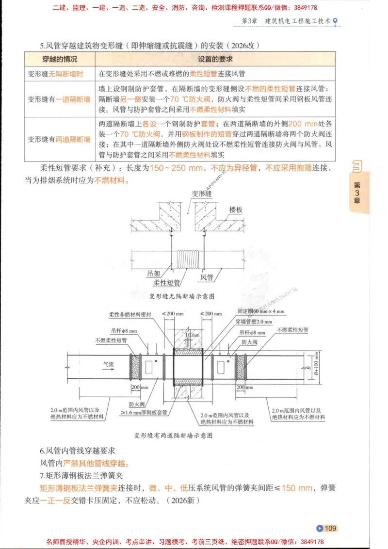 2026年二建机电学天-一本通（精讲班讲义）_1_2026二建全科_2026二级建造师（持续更新）看这里_2026二建机电SVIP_02-基础精讲✿高端面授✿深度强化