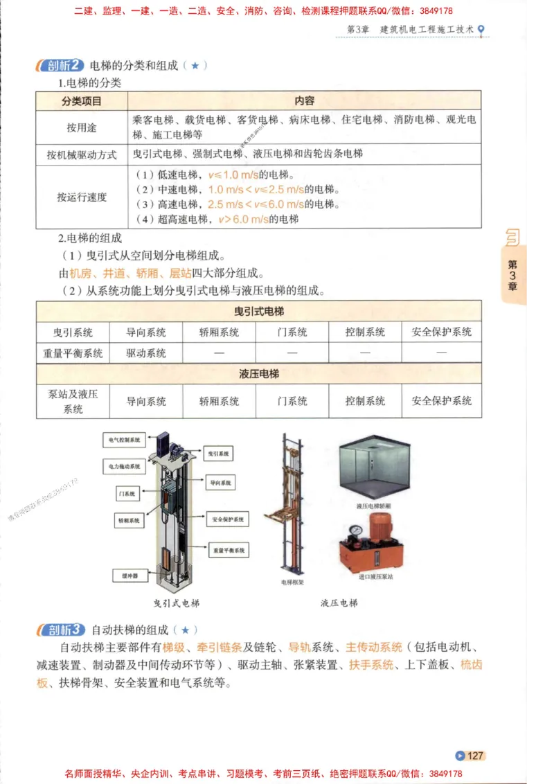 2026年二建机电学天-一本通（精讲班讲义）_1_2026二建全科_2026二级建造师（持续更新）看这里_2026二建机电SVIP_02-基础精讲✿高端面授✿深度强化
