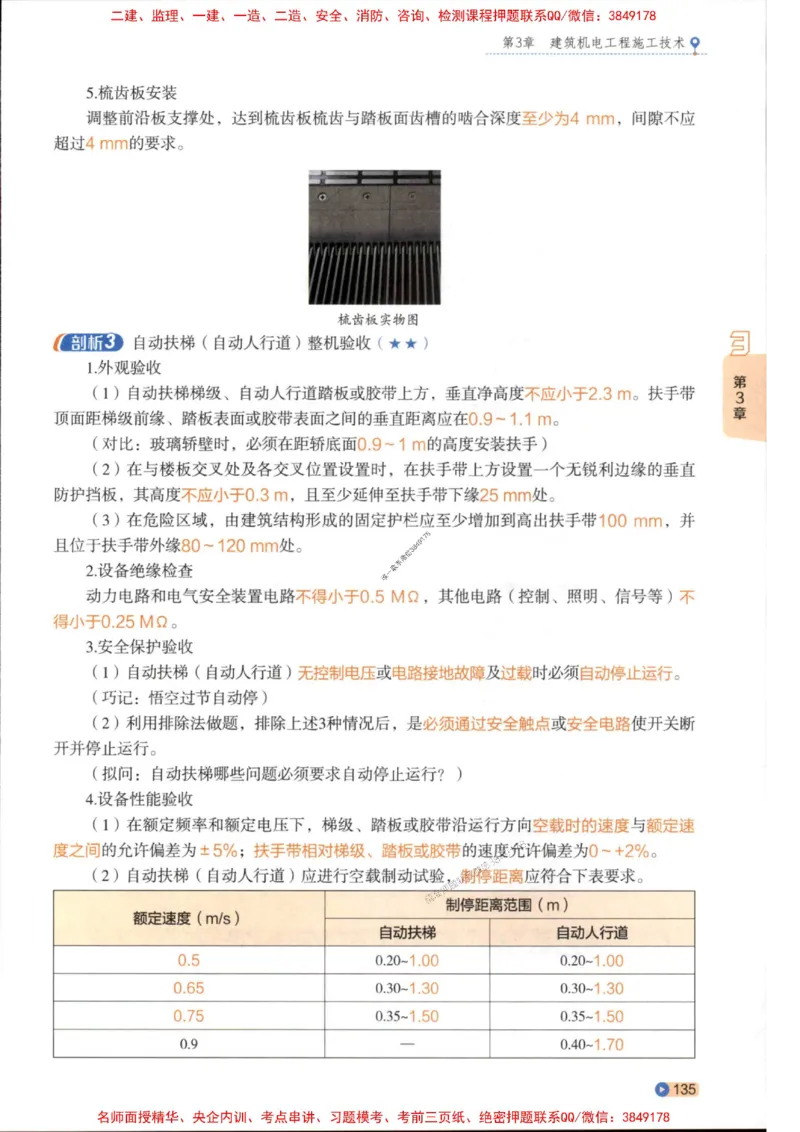 2026年二建机电学天-一本通（精讲班讲义）_1_2026二建全科_2026二级建造师（持续更新）看这里_2026二建机电SVIP_02-基础精讲✿高端面授✿深度强化