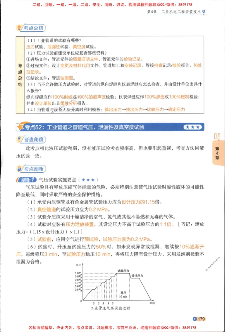 2026年二建机电学天-一本通（精讲班讲义）_1_2026二建全科_2026二级建造师（持续更新）看这里_2026二建机电SVIP_02-基础精讲✿高端面授✿深度强化