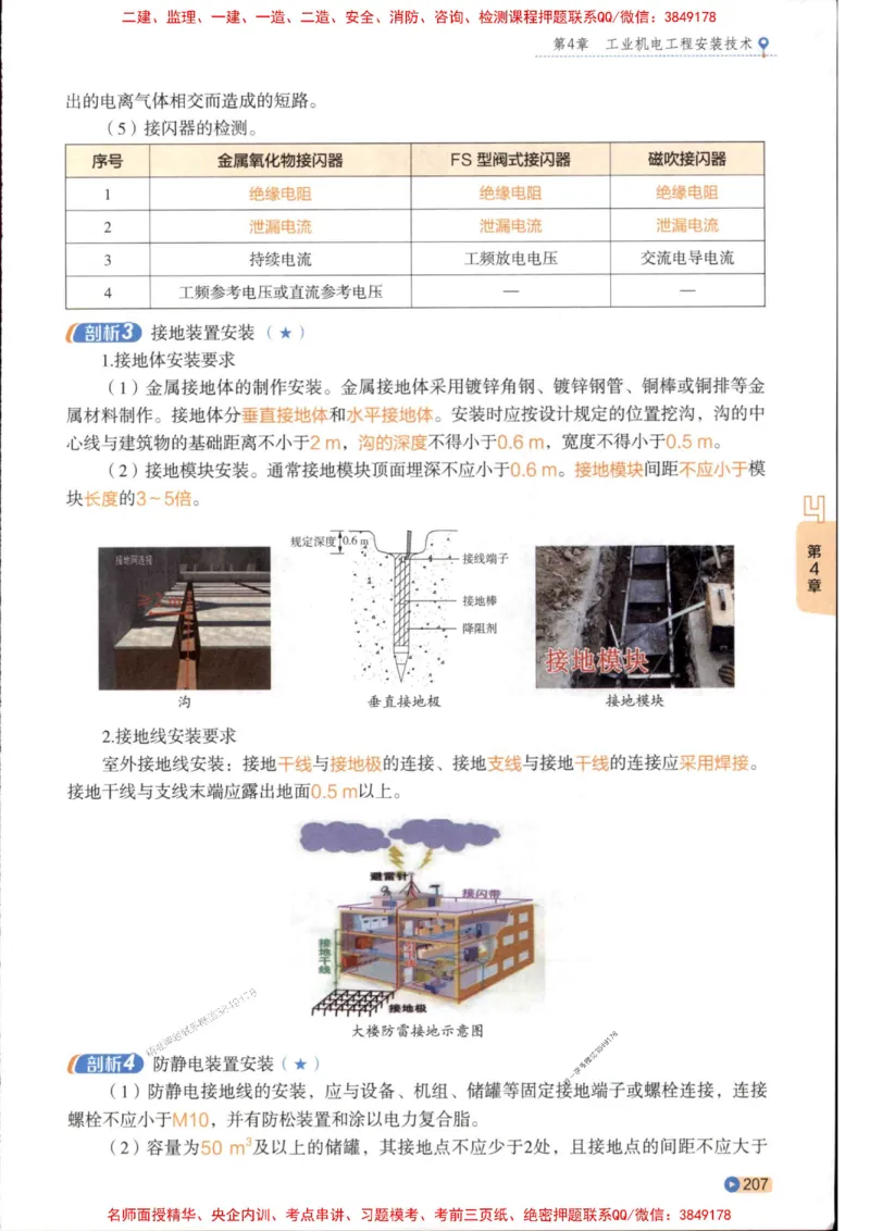 2026年二建机电学天-一本通（精讲班讲义）_1_2026二建全科_2026二级建造师（持续更新）看这里_2026二建机电SVIP_02-基础精讲✿高端面授✿深度强化