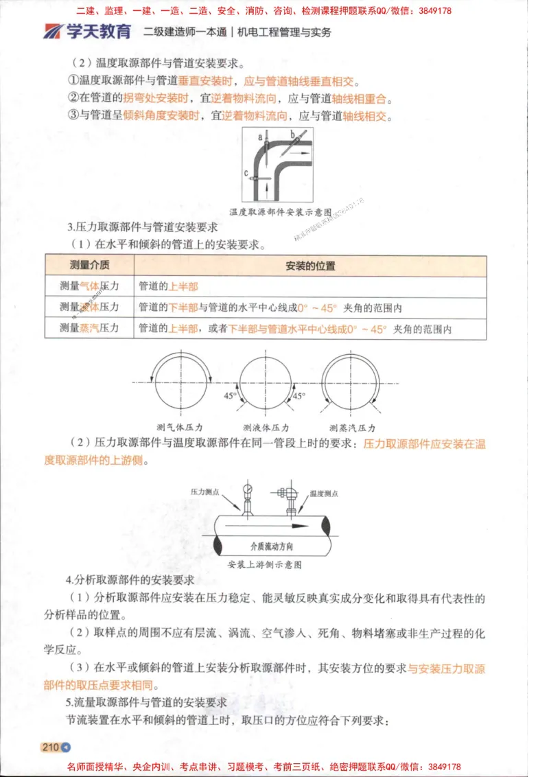 2026年二建机电学天-一本通（精讲班讲义）_1_2026二建全科_2026二级建造师（持续更新）看这里_2026二建机电SVIP_02-基础精讲✿高端面授✿深度强化
