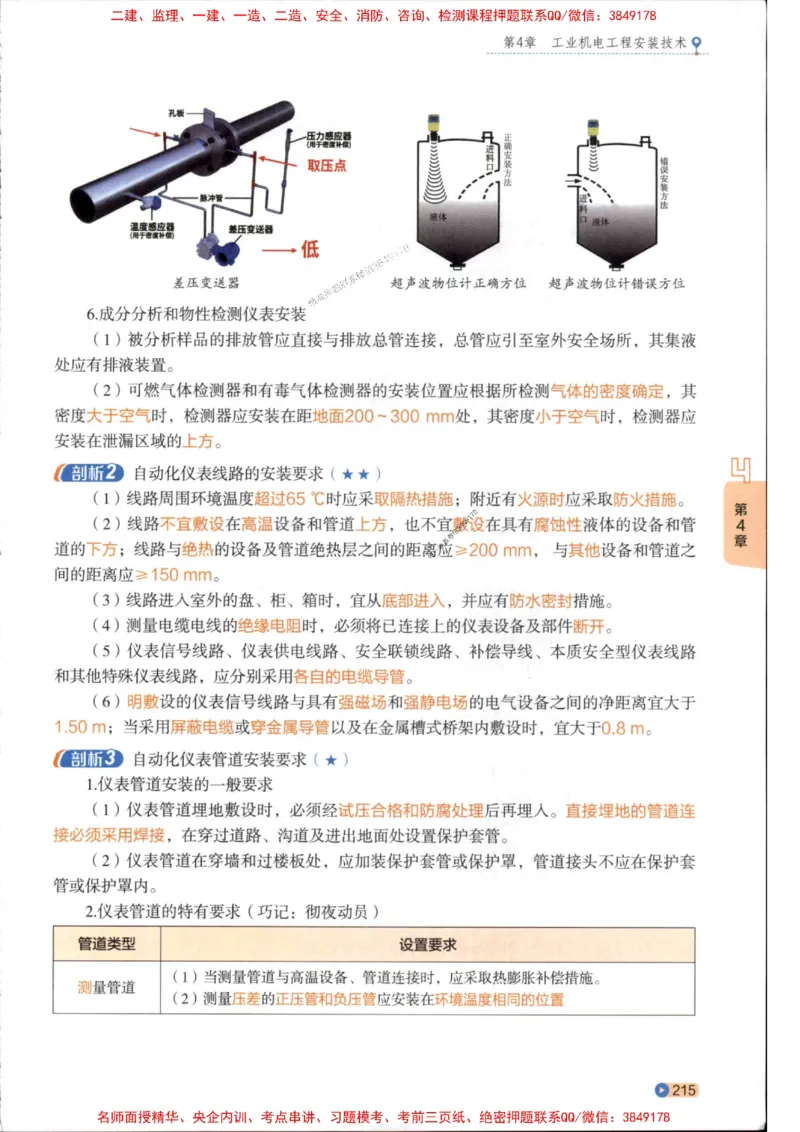 2026年二建机电学天-一本通（精讲班讲义）_1_2026二建全科_2026二级建造师（持续更新）看这里_2026二建机电SVIP_02-基础精讲✿高端面授✿深度强化