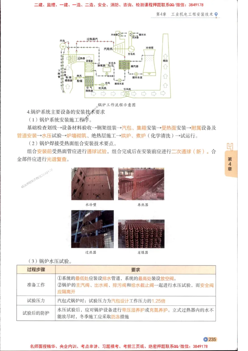 2026年二建机电学天-一本通（精讲班讲义）_1_2026二建全科_2026二级建造师（持续更新）看这里_2026二建机电SVIP_02-基础精讲✿高端面授✿深度强化