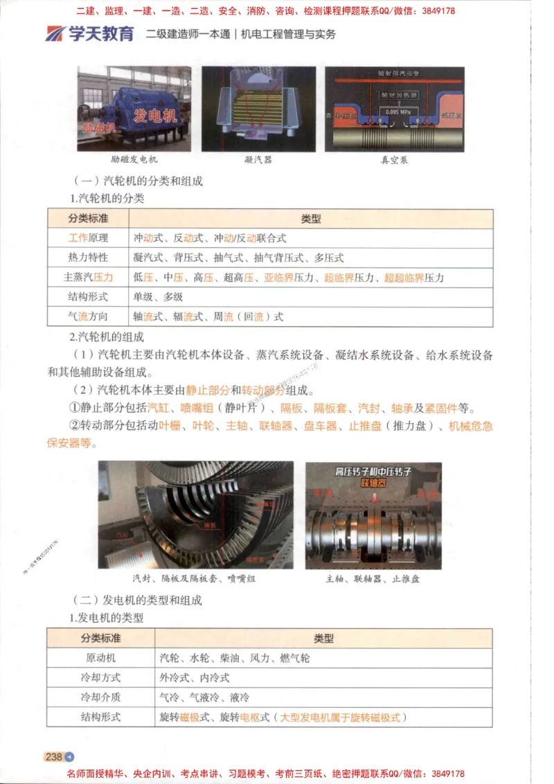 2026年二建机电学天-一本通（精讲班讲义）_1_2026二建全科_2026二级建造师（持续更新）看这里_2026二建机电SVIP_02-基础精讲✿高端面授✿深度强化