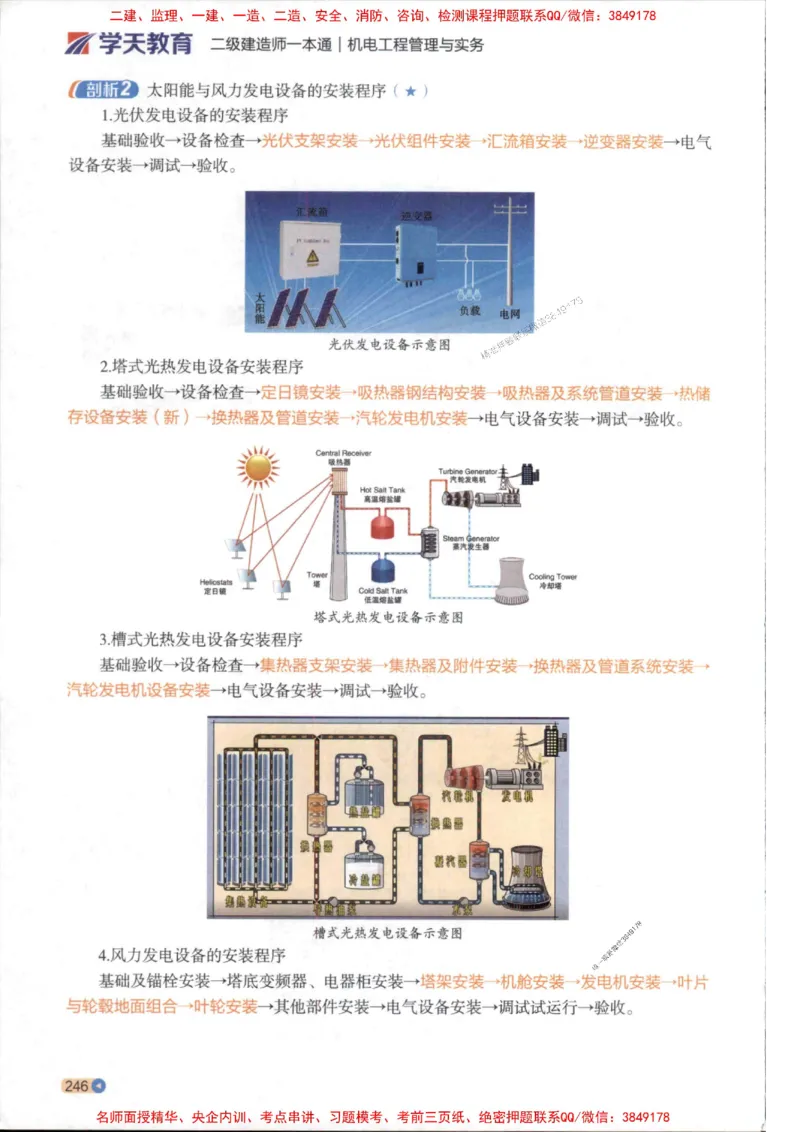 2026年二建机电学天-一本通（精讲班讲义）_1_2026二建全科_2026二级建造师（持续更新）看这里_2026二建机电SVIP_02-基础精讲✿高端面授✿深度强化