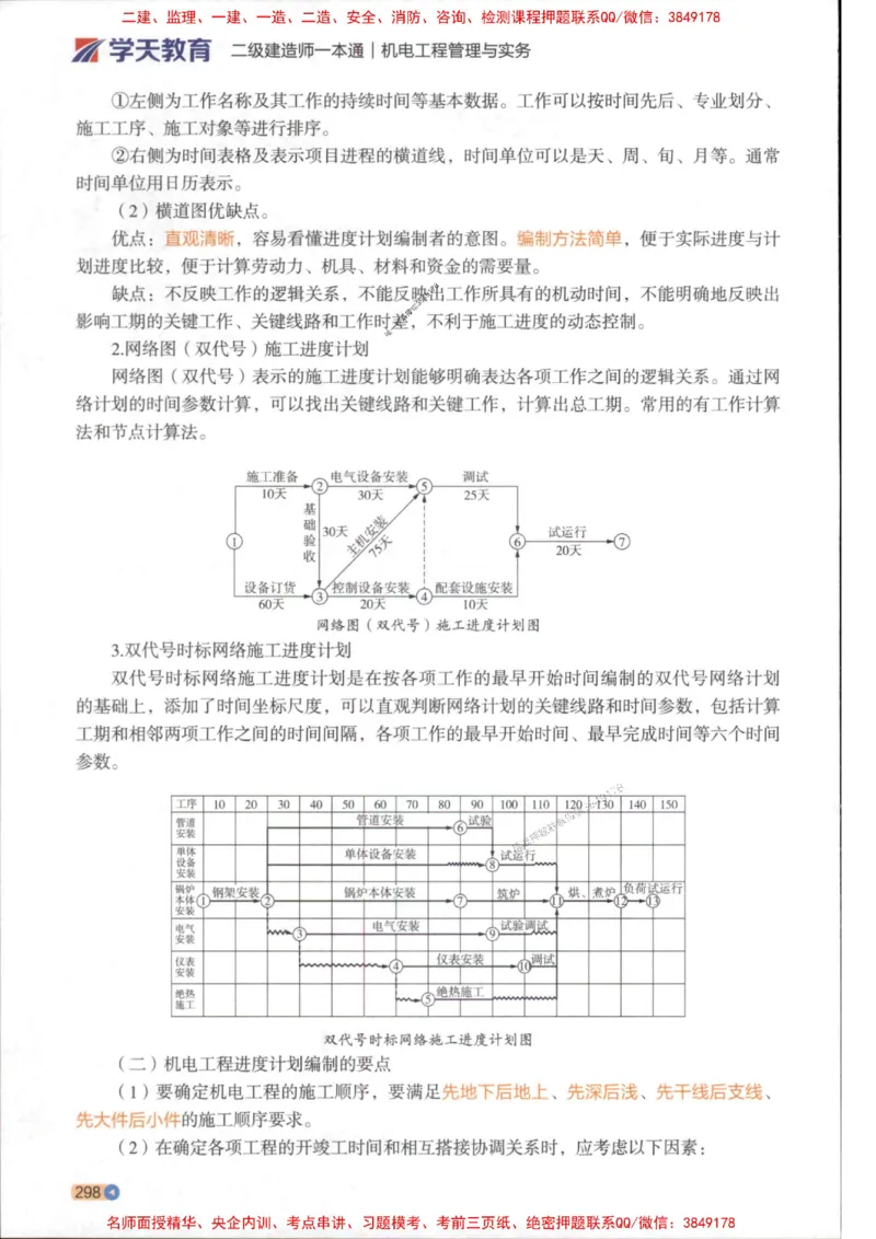 2026年二建机电学天-一本通（精讲班讲义）_1_2026二建全科_2026二级建造师（持续更新）看这里_2026二建机电SVIP_02-基础精讲✿高端面授✿深度强化