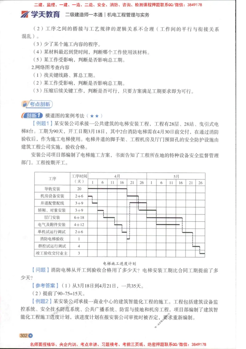 2026年二建机电学天-一本通（精讲班讲义）_1_2026二建全科_2026二级建造师（持续更新）看这里_2026二建机电SVIP_02-基础精讲✿高端面授✿深度强化