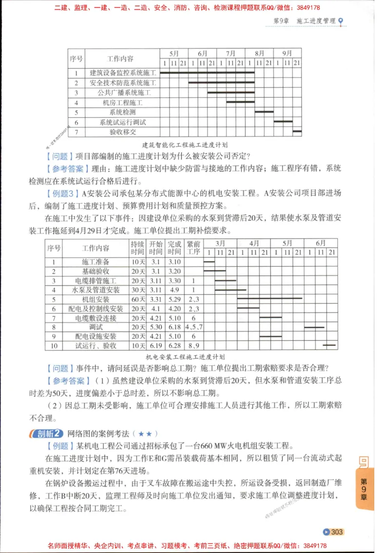 2026年二建机电学天-一本通（精讲班讲义）_1_2026二建全科_2026二级建造师（持续更新）看这里_2026二建机电SVIP_02-基础精讲✿高端面授✿深度强化