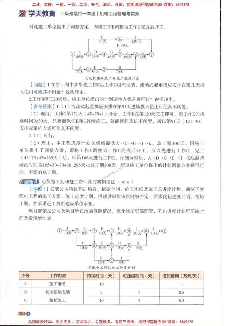 2026年二建机电学天-一本通（精讲班讲义）_1_2026二建全科_2026二级建造师（持续更新）看这里_2026二建机电SVIP_02-基础精讲✿高端面授✿深度强化