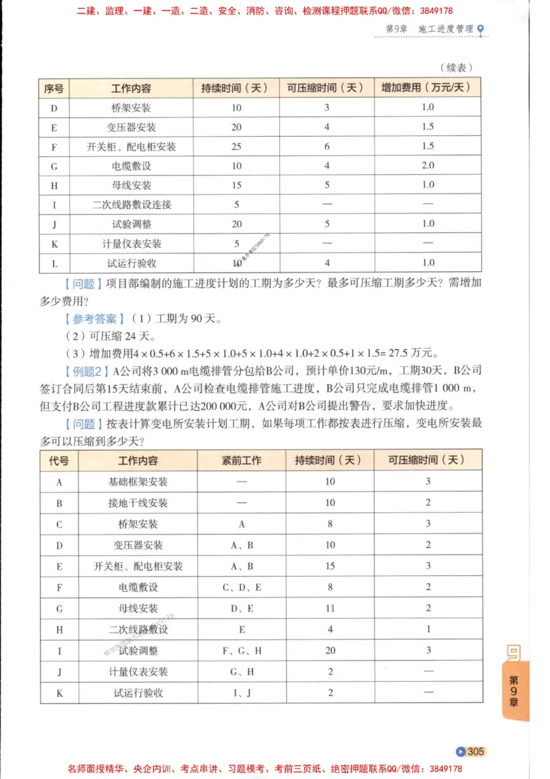 2026年二建机电学天-一本通（精讲班讲义）_1_2026二建全科_2026二级建造师（持续更新）看这里_2026二建机电SVIP_02-基础精讲✿高端面授✿深度强化