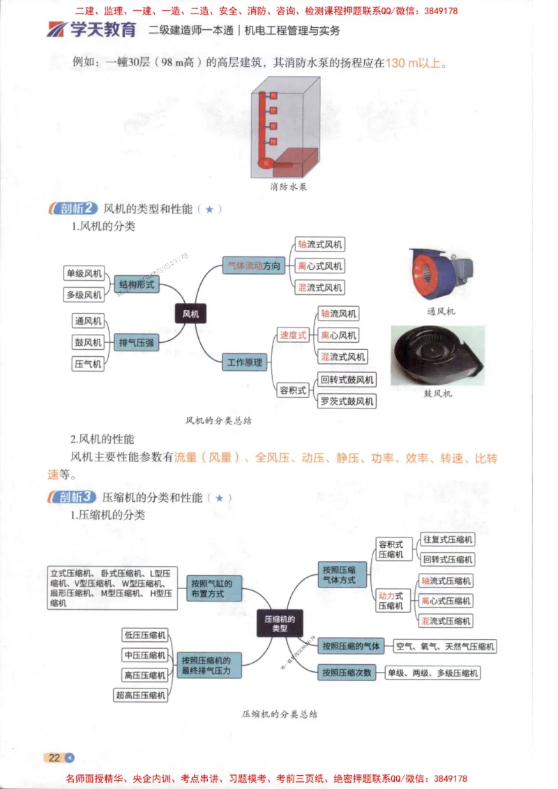 2026年二建机电学天-一本通（精讲班讲义）_1_2026二建全科_2026二级建造师（持续更新）看这里_2026二建机电SVIP_02-基础精讲✿高端面授✿深度强化