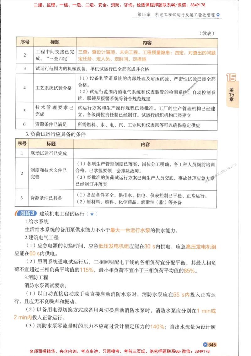 2026年二建机电学天-一本通（精讲班讲义）_1_2026二建全科_2026二级建造师（持续更新）看这里_2026二建机电SVIP_02-基础精讲✿高端面授✿深度强化