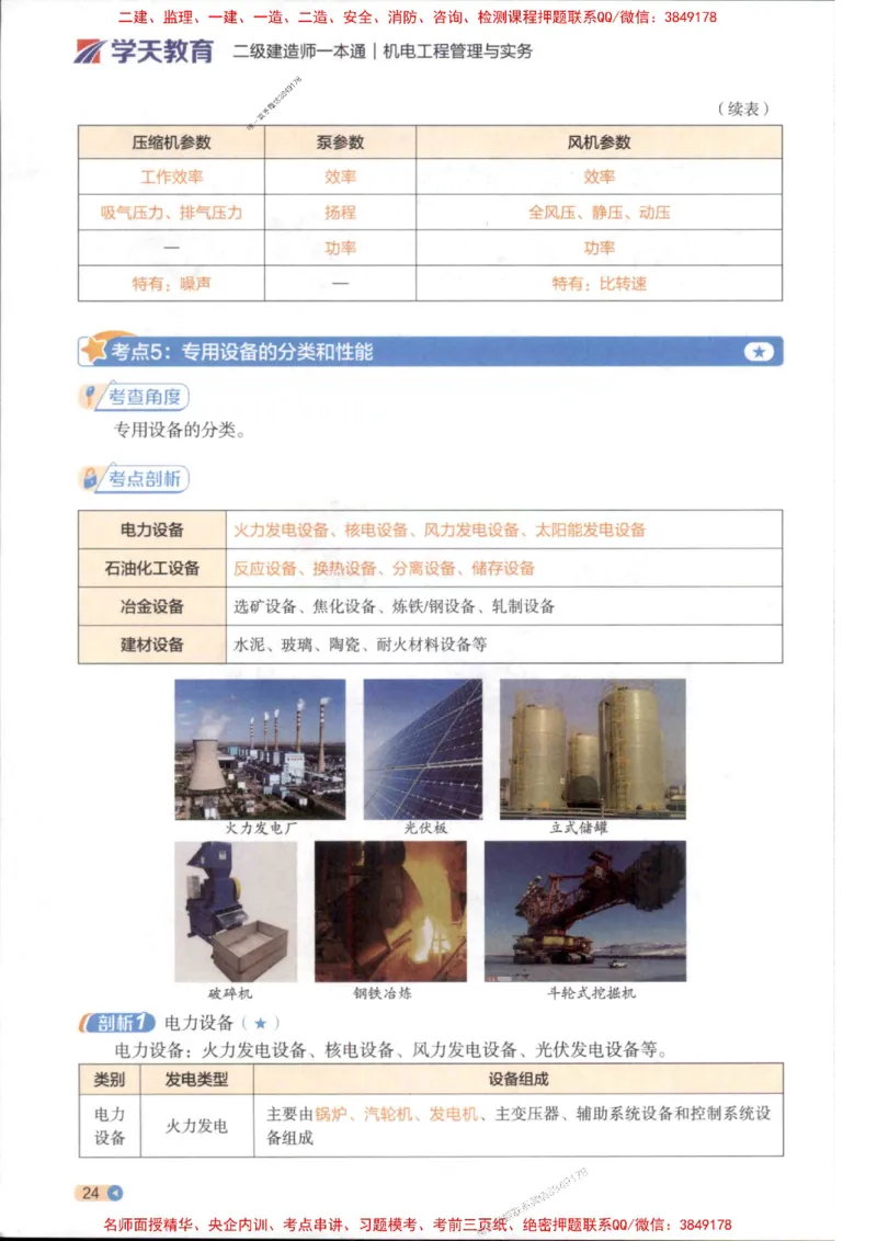 2026年二建机电学天-一本通（精讲班讲义）_1_2026二建全科_2026二级建造师（持续更新）看这里_2026二建机电SVIP_02-基础精讲✿高端面授✿深度强化