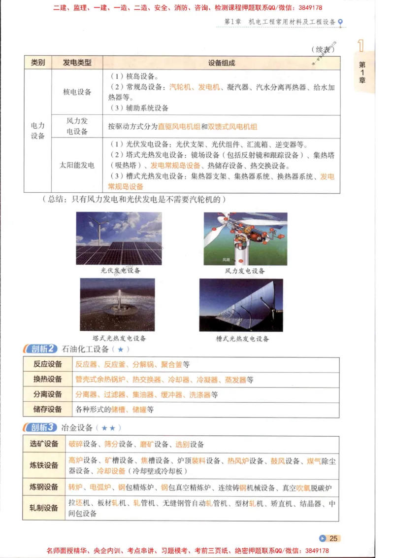 2026年二建机电学天-一本通（精讲班讲义）_1_2026二建全科_2026二级建造师（持续更新）看这里_2026二建机电SVIP_02-基础精讲✿高端面授✿深度强化