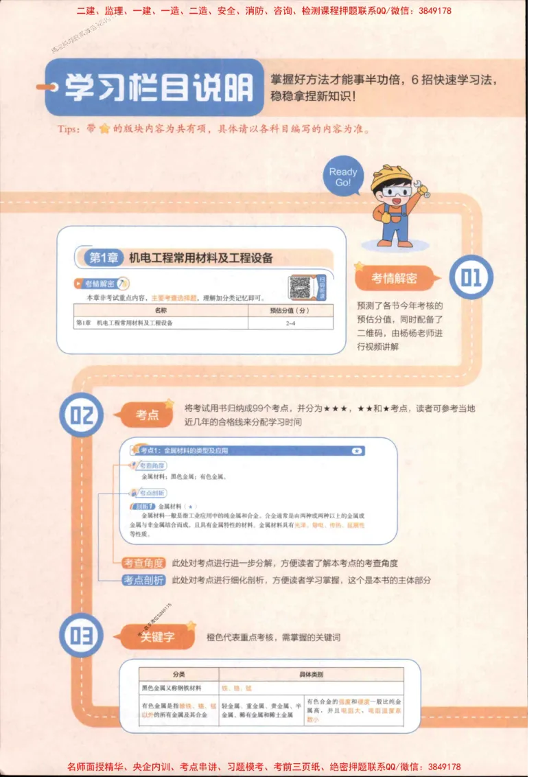 2026年二建机电学天-一本通（精讲班讲义）_1_2026二建全科_2026二级建造师（持续更新）看这里_2026二建机电SVIP_02-基础精讲✿高端面授✿深度强化