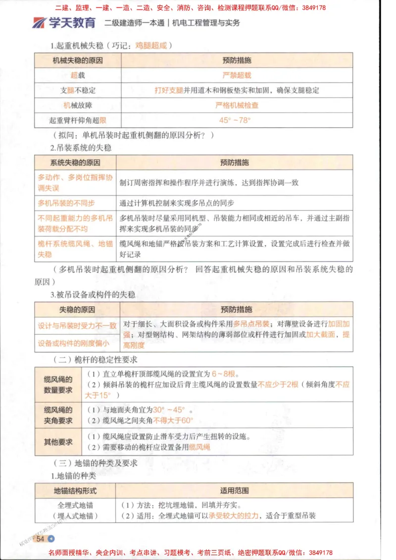 2026年二建机电学天-一本通（精讲班讲义）_1_2026二建全科_2026二级建造师（持续更新）看这里_2026二建机电SVIP_02-基础精讲✿高端面授✿深度强化