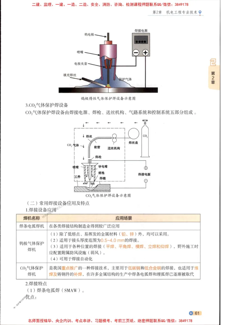 2026年二建机电学天-一本通（精讲班讲义）_1_2026二建全科_2026二级建造师（持续更新）看这里_2026二建机电SVIP_02-基础精讲✿高端面授✿深度强化
