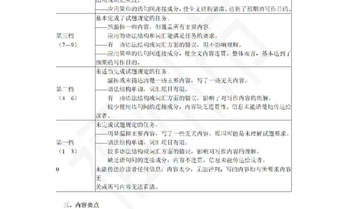英语答案-福建省部分地市2026届高中毕业班第一次质量检测(1)_2026年1月_260130福建省七地市厦门福州龙岩莆田三明宁德南平市2026年1月高三联考（全科）