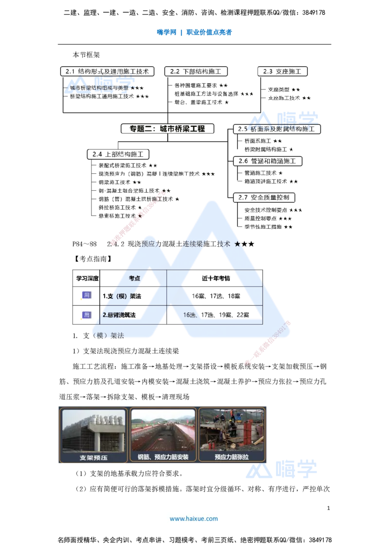 22.2025王欢-3D实景通关-专题二（10）现浇预应力（钢筋）混凝土连续梁施工技术_2026年一级建造师_2026年一建市政_2025年一建市政SVIP_02-基础精讲✿高端面授✿深度强化_讲义