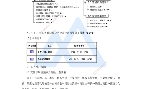 22.2025王欢-3D实景通关-专题二（10）现浇预应力（钢筋）混凝土连续梁施工技术_2026年一级建造师_2026年一建市政_2025年一建市政SVIP_02-基础精讲✿高端面授✿深度强化_讲义