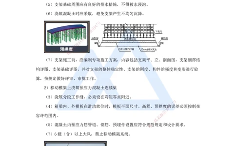 22.2025王欢-3D实景通关-专题二（10）现浇预应力（钢筋）混凝土连续梁施工技术_2026年一级建造师_2026年一建市政_2025年一建市政SVIP_02-基础精讲✿高端面授✿深度强化_讲义