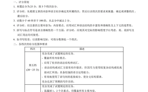 英语-2024届新高三开学摸底考试卷（上海专用）（答案及评分标准）_2024届新高三开学摸底考试卷_英语-2024届新高三开学摸底考试卷_英语-2024届高三开学摸底考试卷（上海专用）