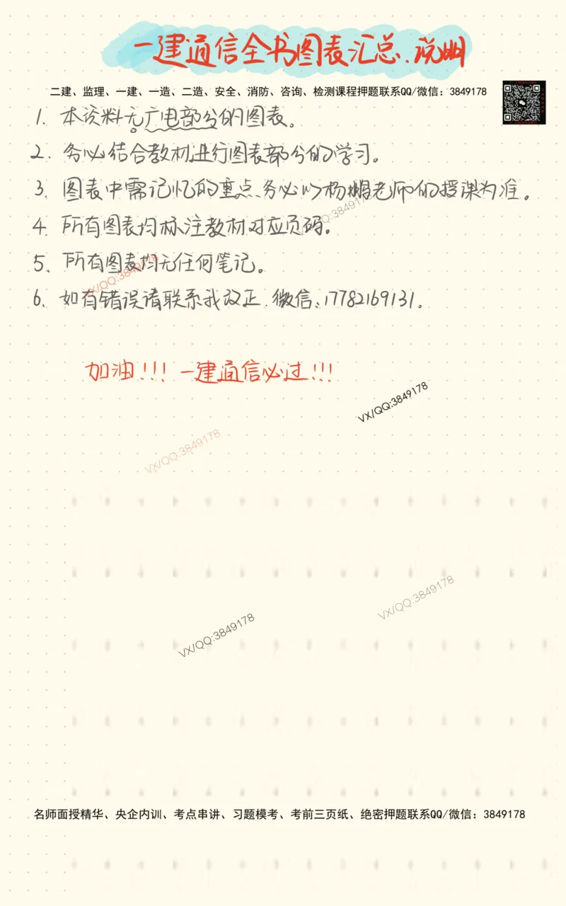 3_杨鹏自营班书童笔记-全书图表汇总_2026年一级建造师_2026年一建通信_2025年一建通信SVIP_02-基础精讲✿高端面授✿深度强化_09-通信《超细精讲班》杨鹏SMR推荐_书童笔记
