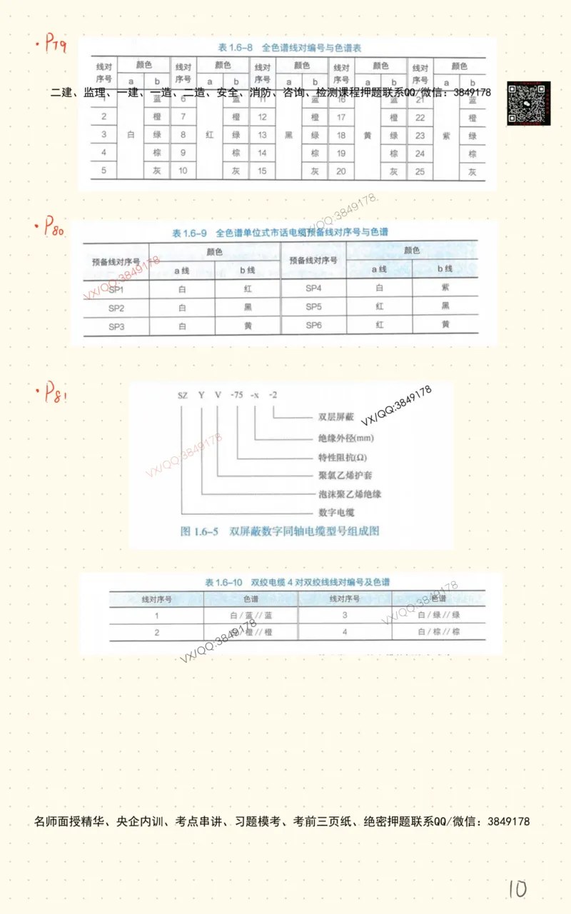 3_杨鹏自营班书童笔记-全书图表汇总_2026年一级建造师_2026年一建通信_2025年一建通信SVIP_02-基础精讲✿高端面授✿深度强化_09-通信《超细精讲班》杨鹏SMR推荐_书童笔记
