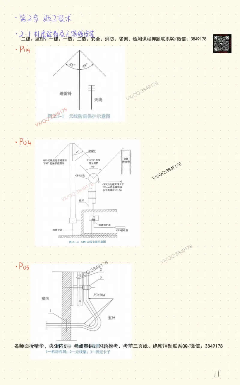 3_杨鹏自营班书童笔记-全书图表汇总_2026年一级建造师_2026年一建通信_2025年一建通信SVIP_02-基础精讲✿高端面授✿深度强化_09-通信《超细精讲班》杨鹏SMR推荐_书童笔记