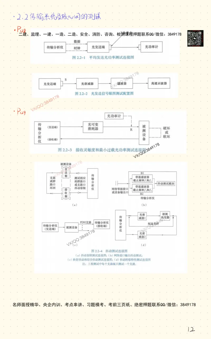 3_杨鹏自营班书童笔记-全书图表汇总_2026年一级建造师_2026年一建通信_2025年一建通信SVIP_02-基础精讲✿高端面授✿深度强化_09-通信《超细精讲班》杨鹏SMR推荐_书童笔记