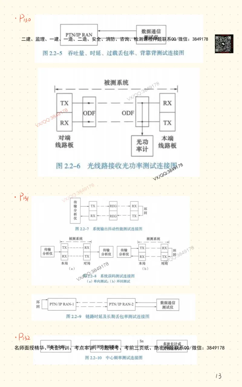 3_杨鹏自营班书童笔记-全书图表汇总_2026年一级建造师_2026年一建通信_2025年一建通信SVIP_02-基础精讲✿高端面授✿深度强化_09-通信《超细精讲班》杨鹏SMR推荐_书童笔记