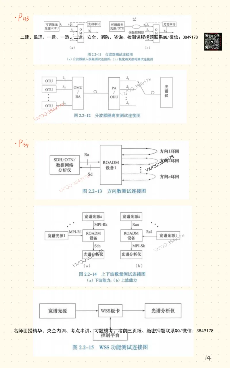 3_杨鹏自营班书童笔记-全书图表汇总_2026年一级建造师_2026年一建通信_2025年一建通信SVIP_02-基础精讲✿高端面授✿深度强化_09-通信《超细精讲班》杨鹏SMR推荐_书童笔记