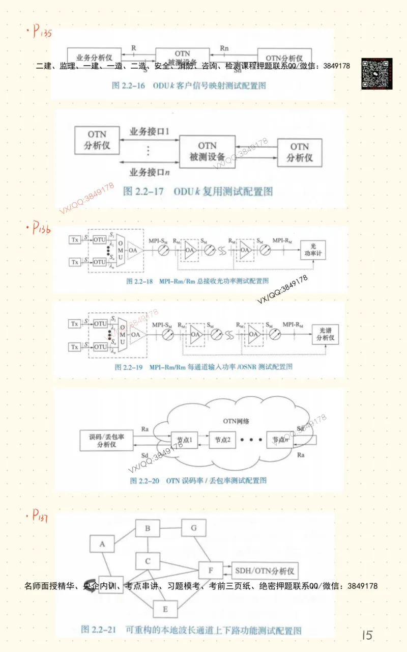 3_杨鹏自营班书童笔记-全书图表汇总_2026年一级建造师_2026年一建通信_2025年一建通信SVIP_02-基础精讲✿高端面授✿深度强化_09-通信《超细精讲班》杨鹏SMR推荐_书童笔记