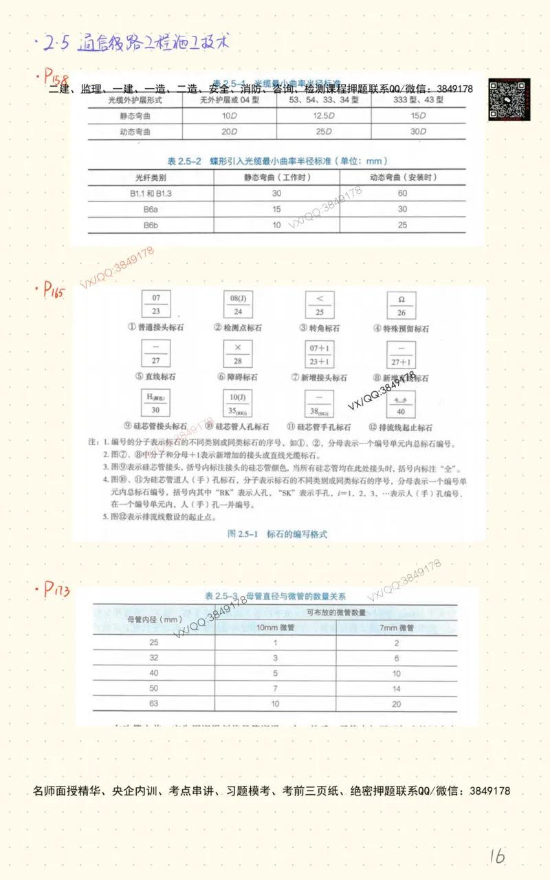 3_杨鹏自营班书童笔记-全书图表汇总_2026年一级建造师_2026年一建通信_2025年一建通信SVIP_02-基础精讲✿高端面授✿深度强化_09-通信《超细精讲班》杨鹏SMR推荐_书童笔记