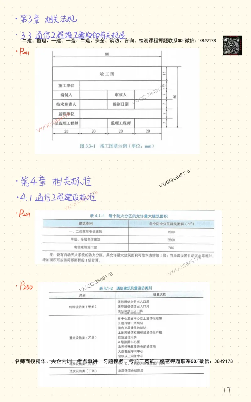3_杨鹏自营班书童笔记-全书图表汇总_2026年一级建造师_2026年一建通信_2025年一建通信SVIP_02-基础精讲✿高端面授✿深度强化_09-通信《超细精讲班》杨鹏SMR推荐_书童笔记