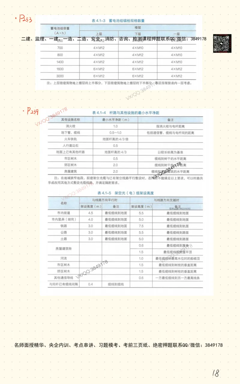 3_杨鹏自营班书童笔记-全书图表汇总_2026年一级建造师_2026年一建通信_2025年一建通信SVIP_02-基础精讲✿高端面授✿深度强化_09-通信《超细精讲班》杨鹏SMR推荐_书童笔记